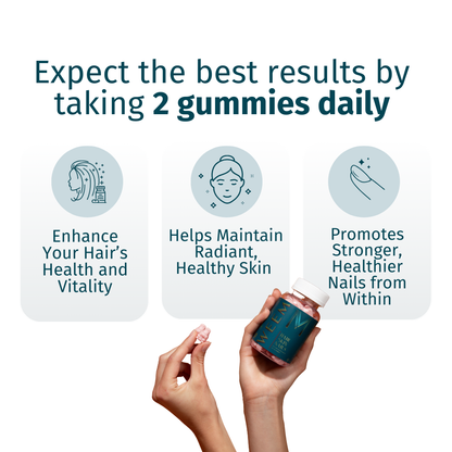 Hair.Skin.Nails Gummies
